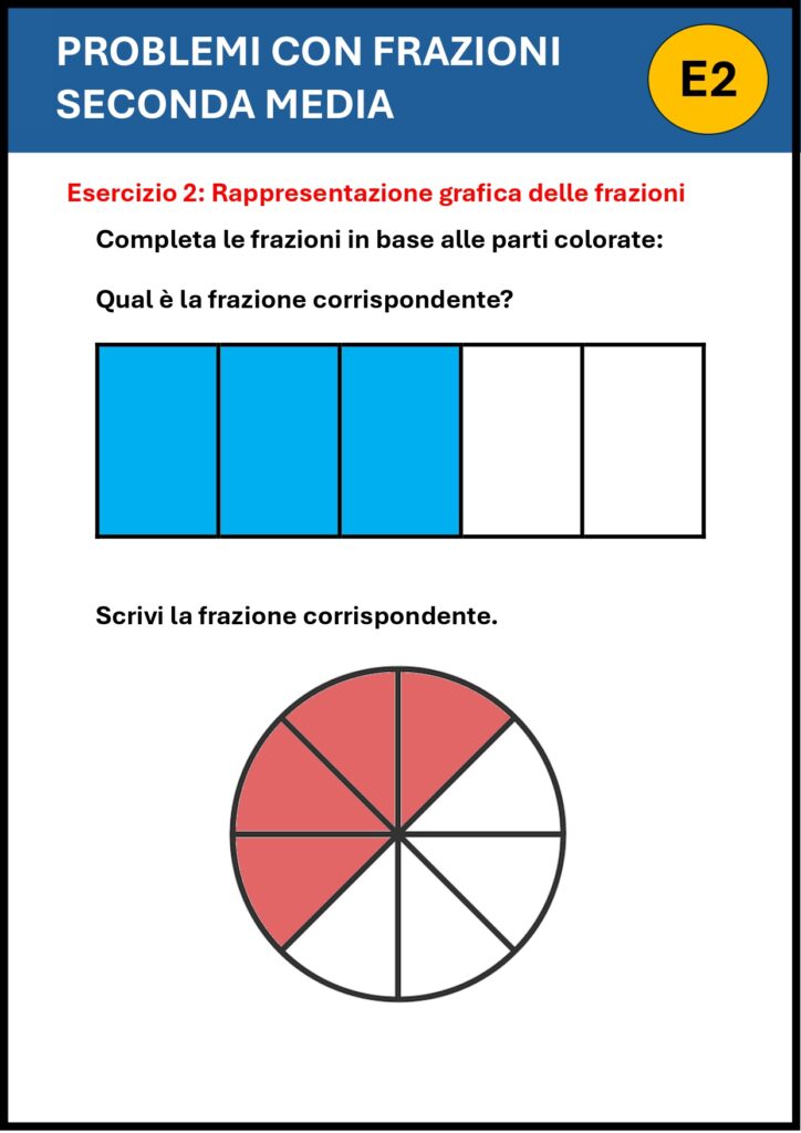 Problemi con le Frazioni Seconda Media con Soluzioni