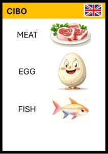 schede di inglese