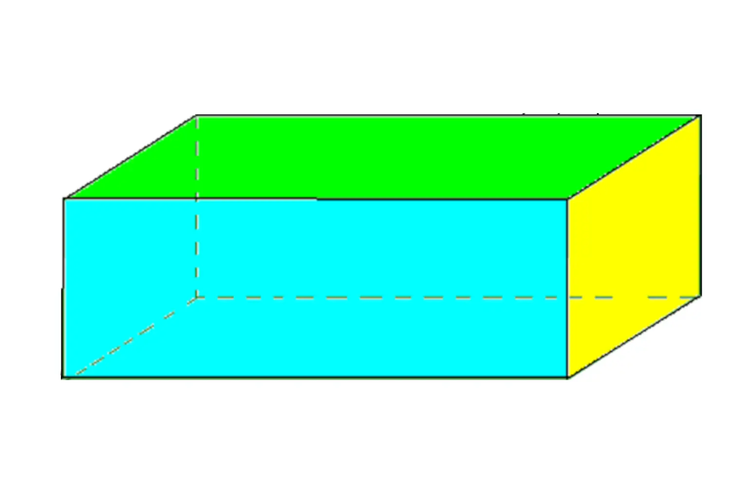 matematica: volume solidi