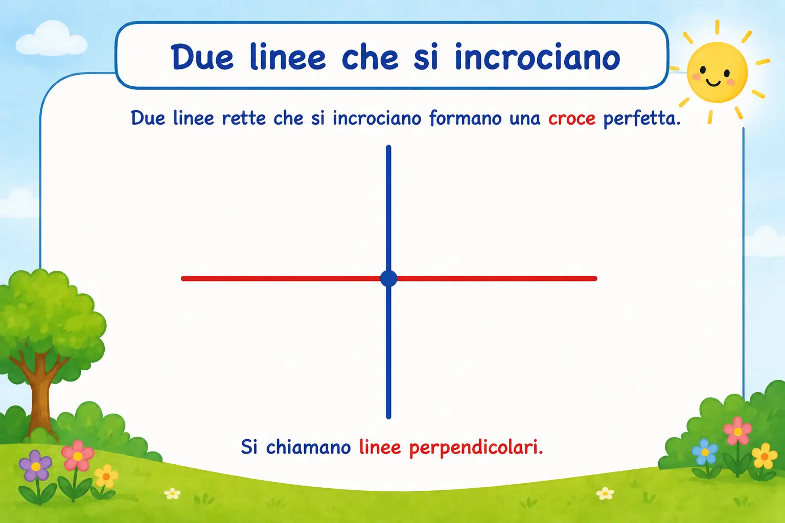 Quiz Matematica 4 Elementare rette