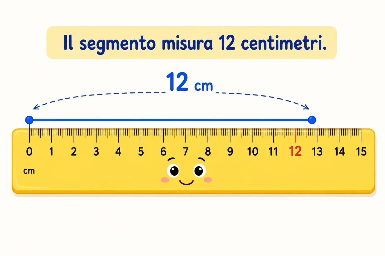 Quiz Matematica 4 Elementare equivalenze