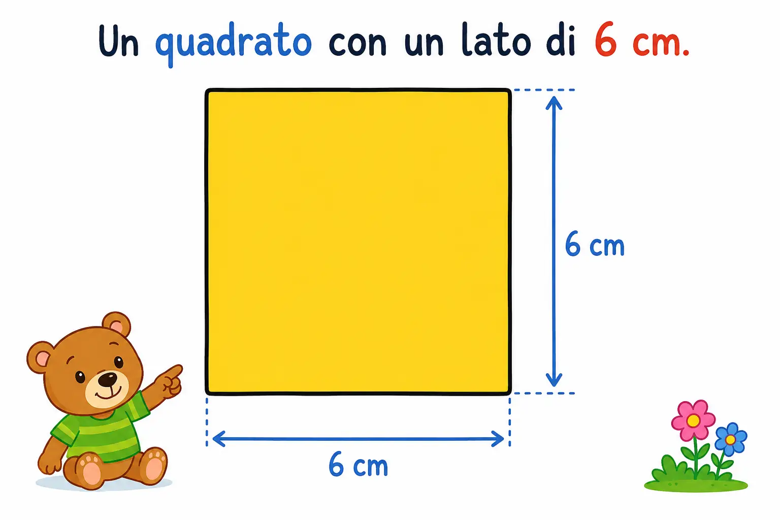 Quiz Matematica 4 Elementare area quadrato