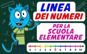 linea dei numeri scuola elementare