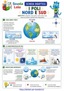 scheda geografia classe seconda pdf