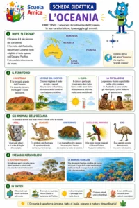 schede geografia seconda elementare pdf